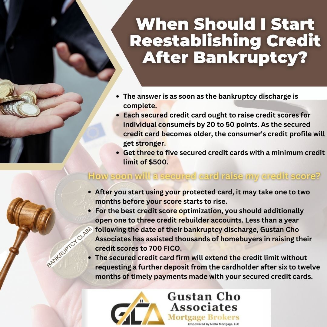 When should I start Start Reestablishing Credit After Bankruptcy