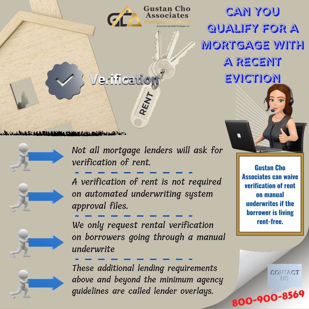 Can You Qualify For a Mortgage with Recent Eviction