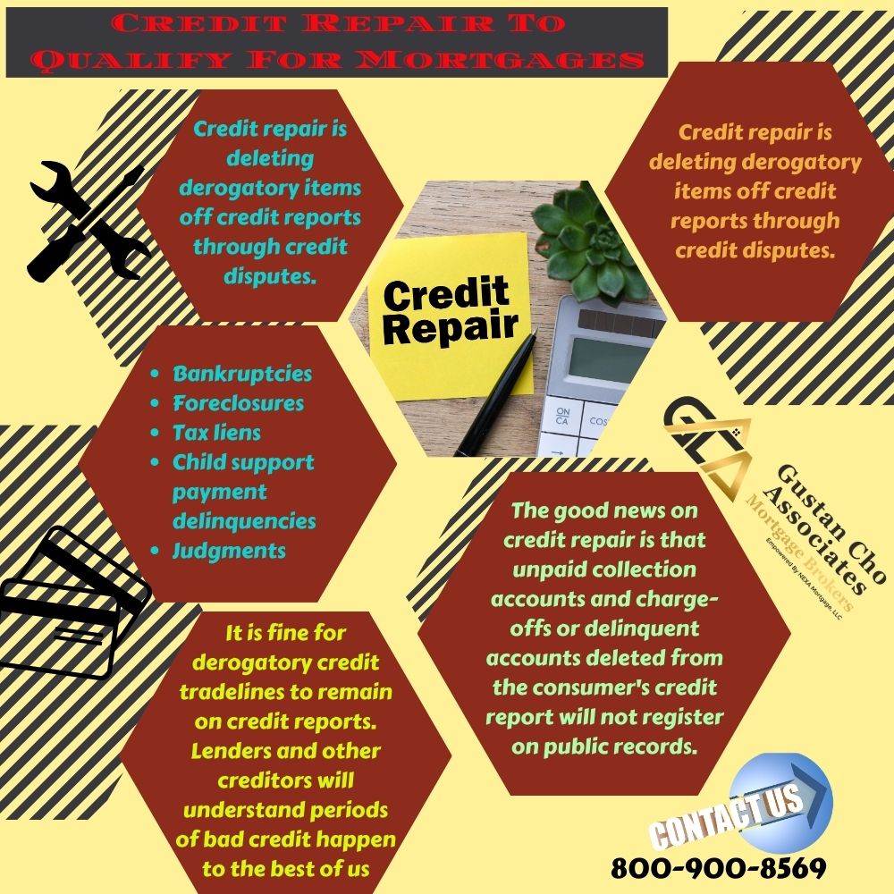 Credit Repair to Qualify for Mortgages