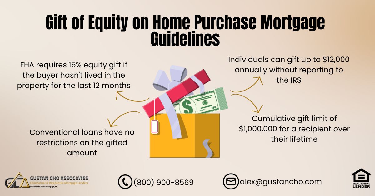 Gift Of Equity On Home Purchase