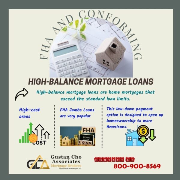 FHA and Conforming HighBalance Mortgage Loans