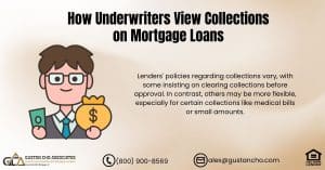 How Underwriters View Collections on Mortgage Loans