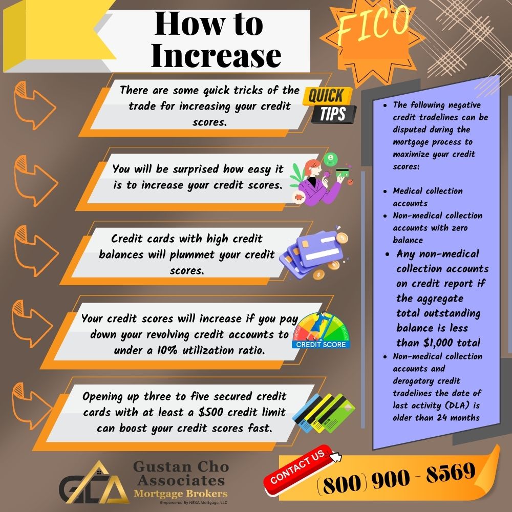 How to Increase FICO