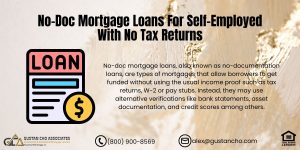 No-Doc Mortgage Loans For Self-Employed With No Tax Returns