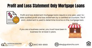 Profit and Loss Statement Only Mortgage Loans