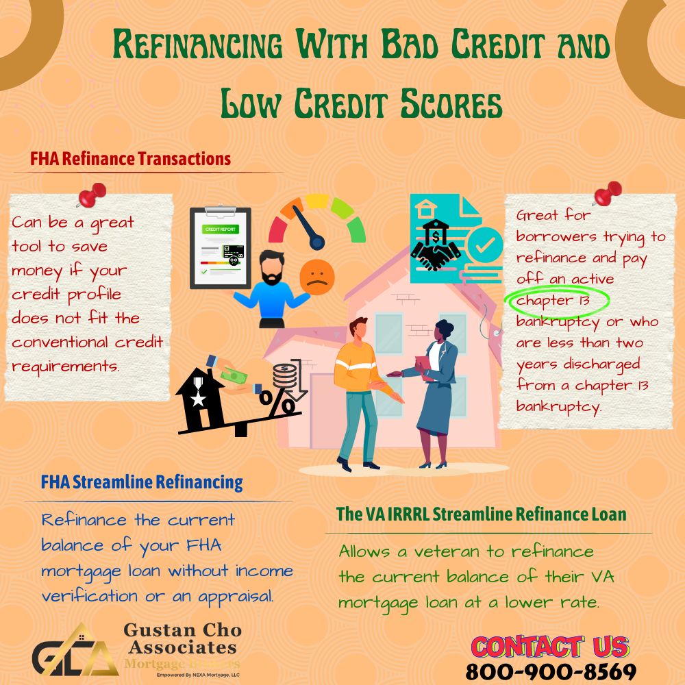 Refinancing With Bad Credit and Low Credit Score