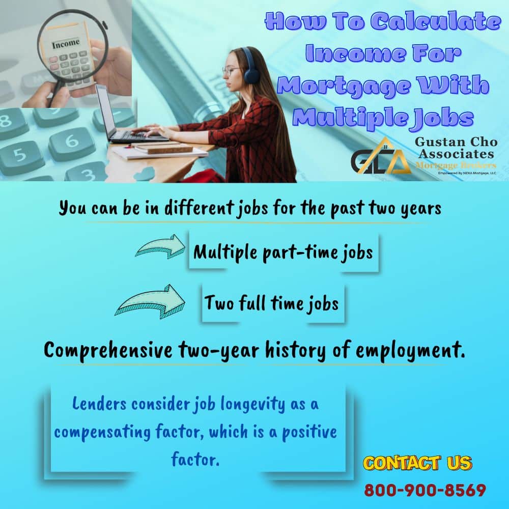 gca_infograph_for_multiple jobs