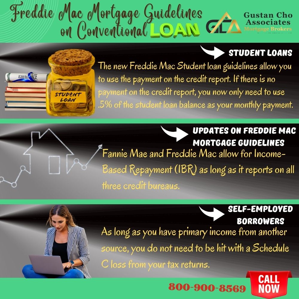 gca_infograph_for_Conventional_Loans_Guidelines
