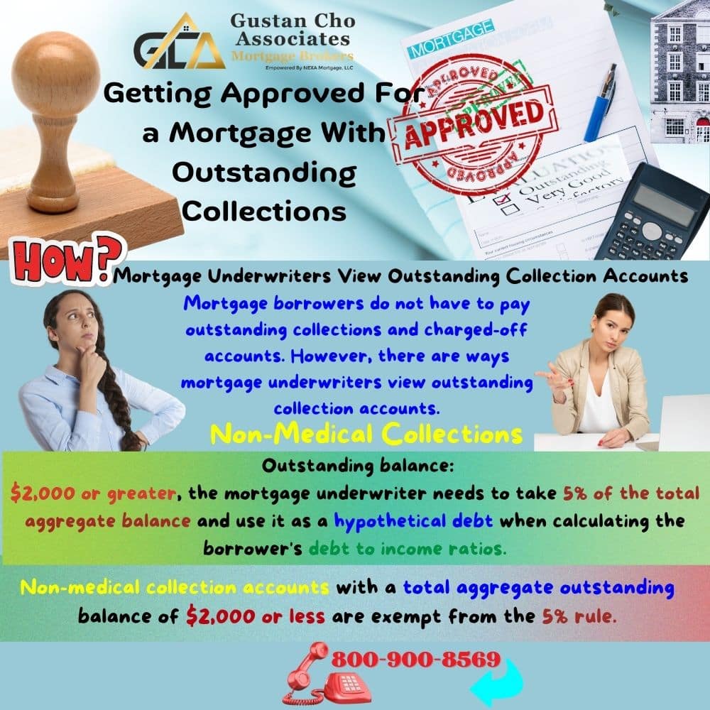 Getting Approved For a Mortgage with Outstanding Collections 2