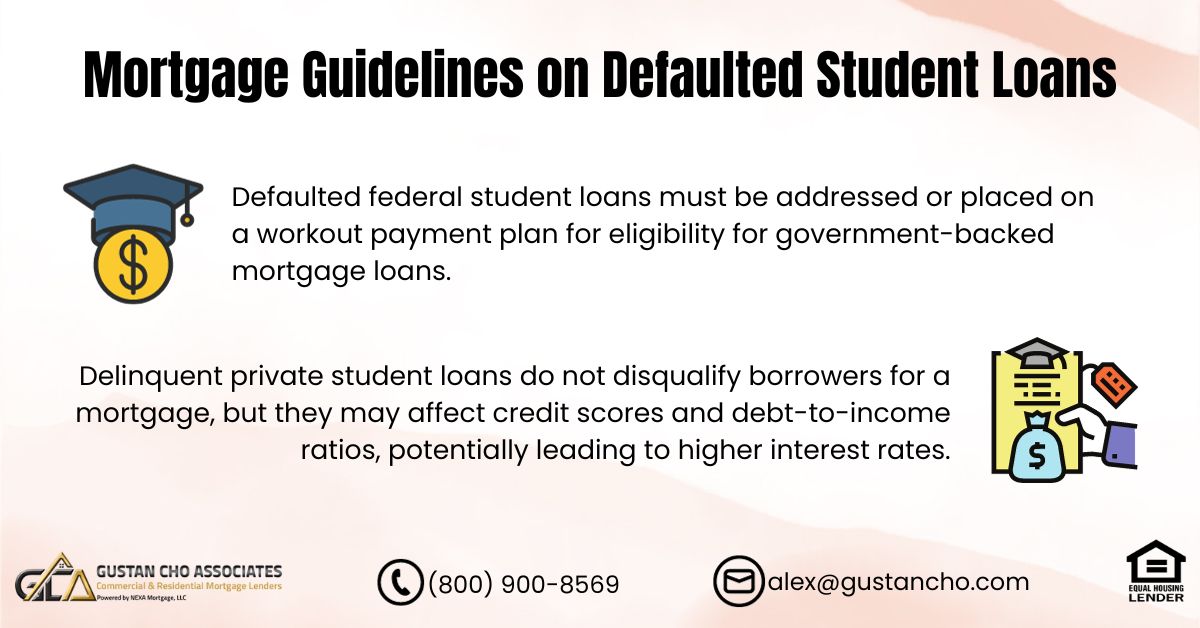 Mortgage Guidelines on Defaulted Student Loans