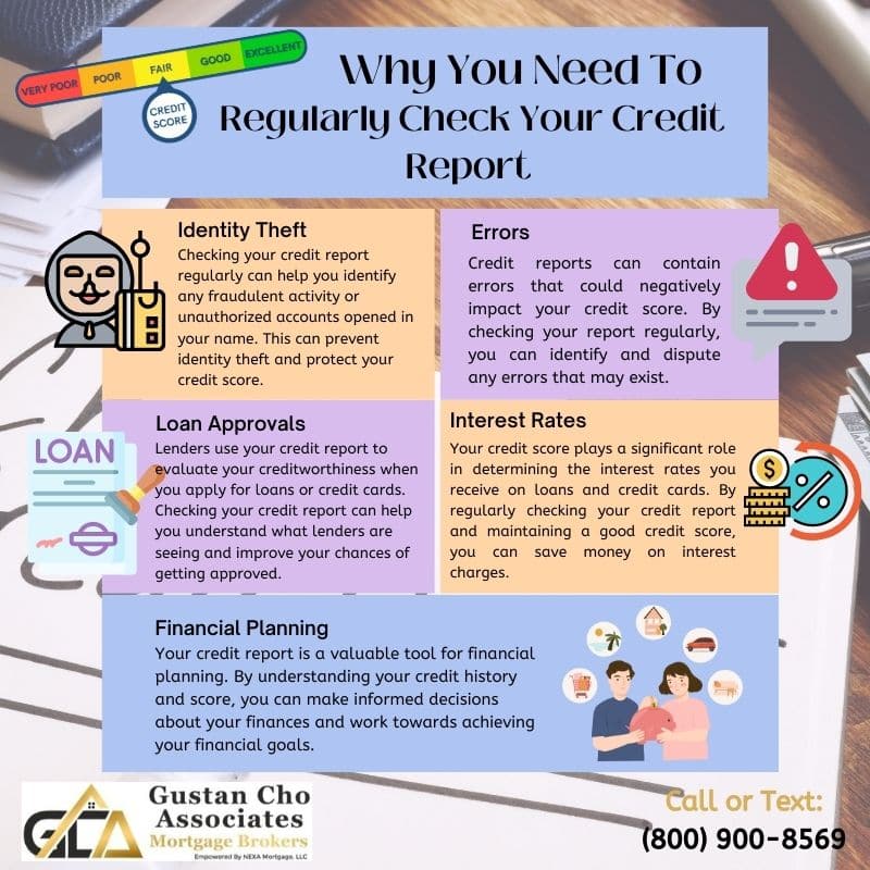 Errors In Your Credit Report