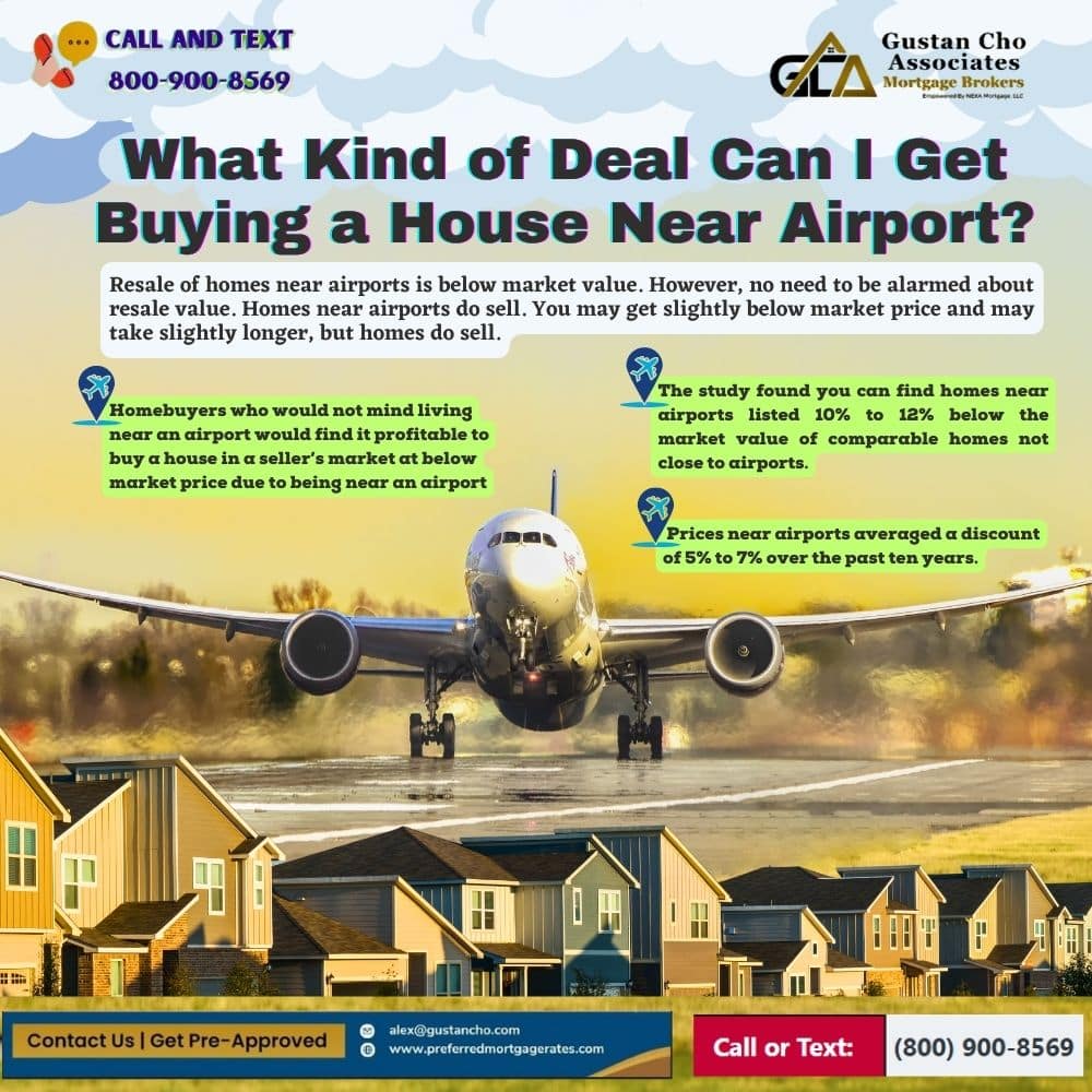 Buying-a-House-Near-Airport.