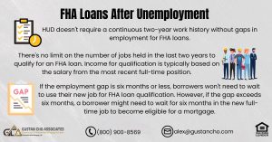 FHA Loans After Unemployment Mortgage Guidelines