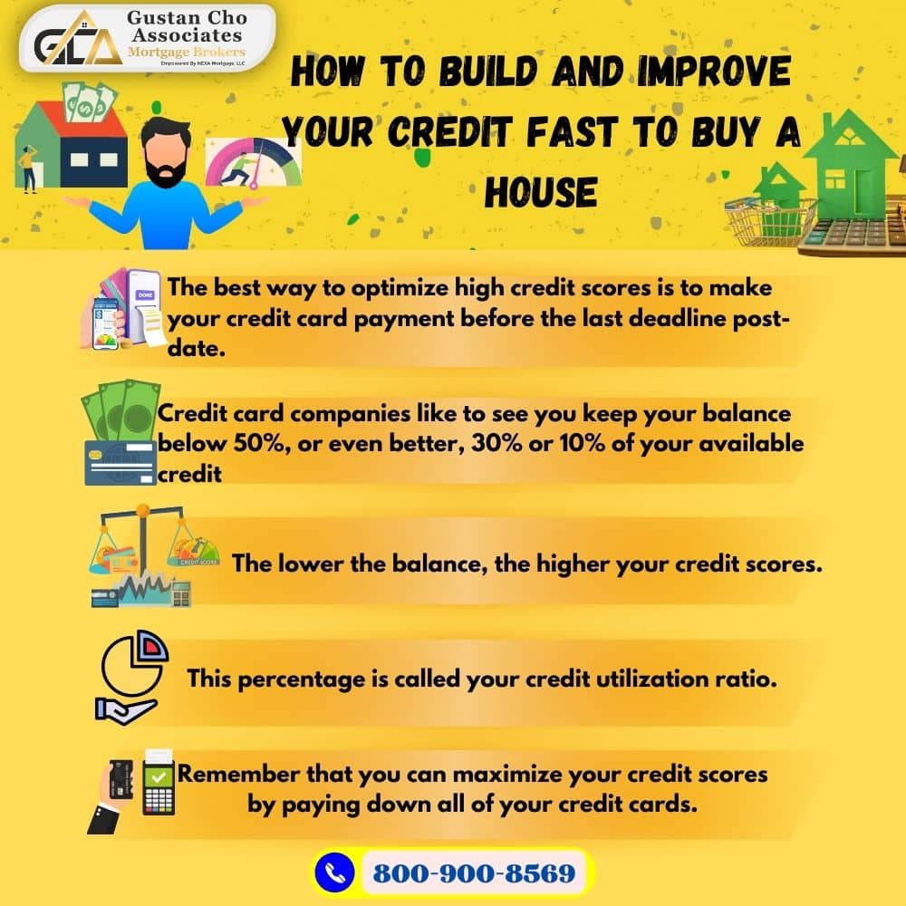 How-To-Build-And-Improve-Your-Credit-Fast-To-Buy-a-House-