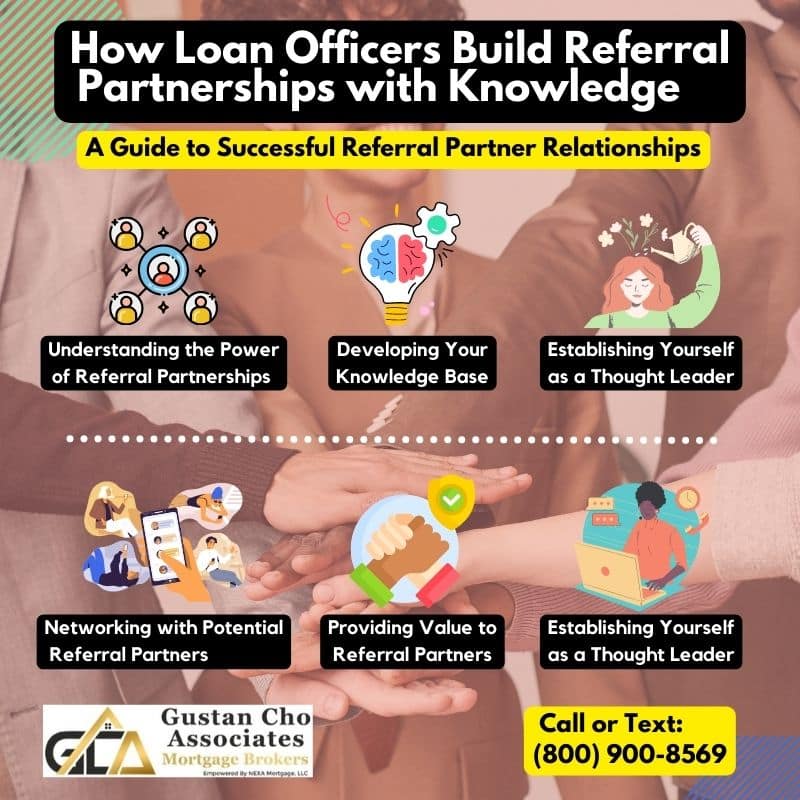 How Loan Officers Build Referral Partnerships With Realtors