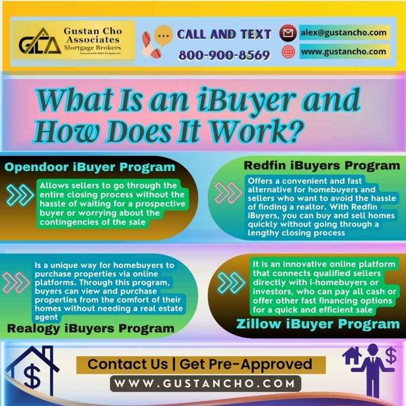 What-Is-an-iBuyer-and-How-Does-It-Work