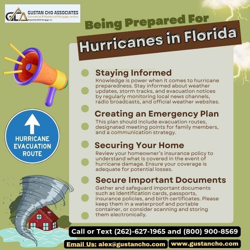 Being-Prepared-For-Hurricanes-in-Florida.jpg