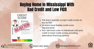 Buying Home In Mississippi With Bad Credit and Low FICO
