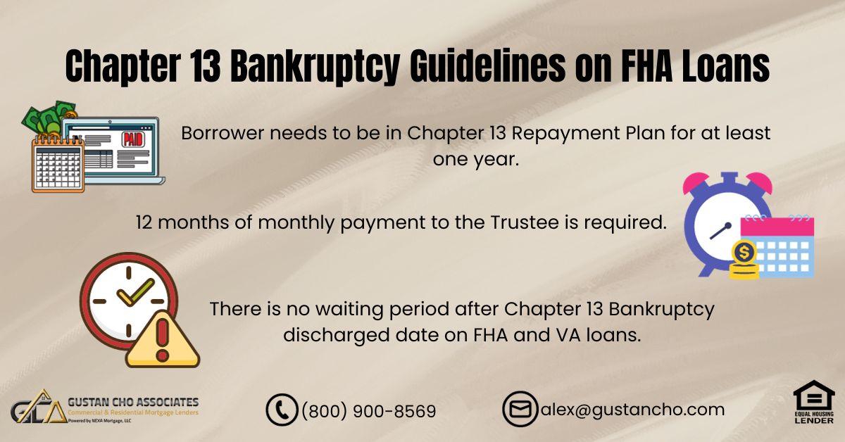 FHA Chapter 13 Bankruptcy Guidelines