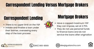 Correspondent Lending Versus Mortgage Brokers