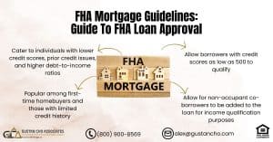 FHA Mortgage Guidelines: Guide To FHA Loan Approval