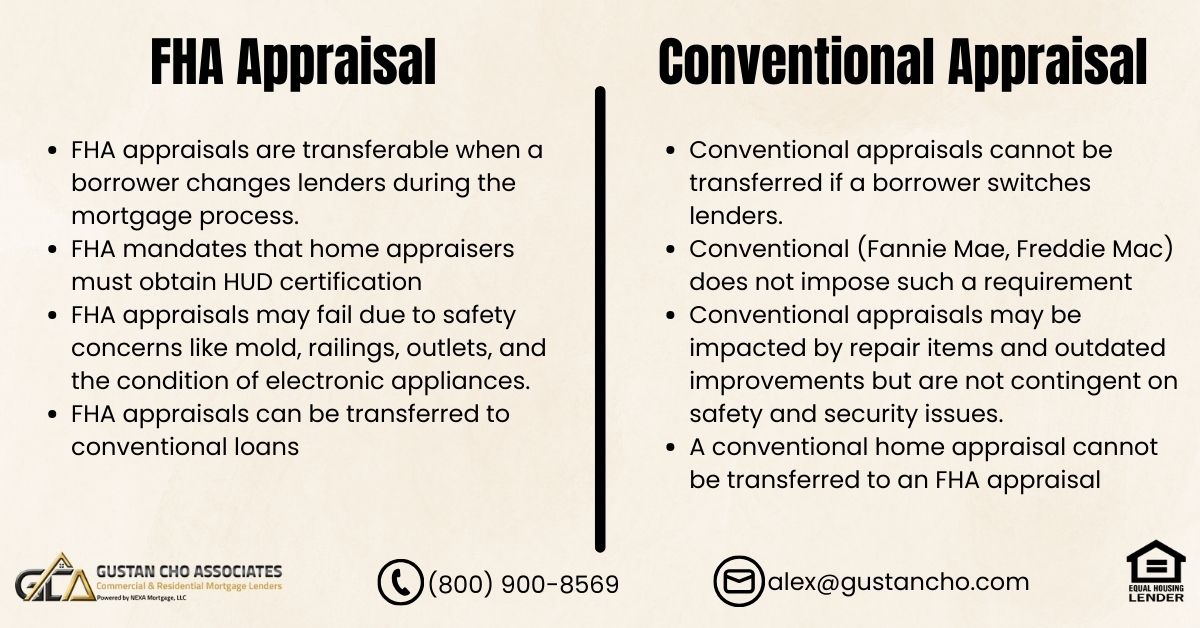 FHA Appraisals Versus Conventional Appraisals