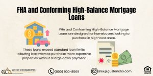 FHA and Conforming High-Balance Mortgage Loans