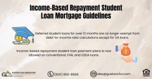 Income-Based Repayment Student Loan Mortgage Guidelines