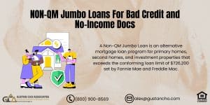 NON-QM Jumbo Loans For Bad Credit and No-Income Docs