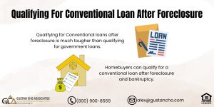Qualifying For Conventional Loan After Foreclosure