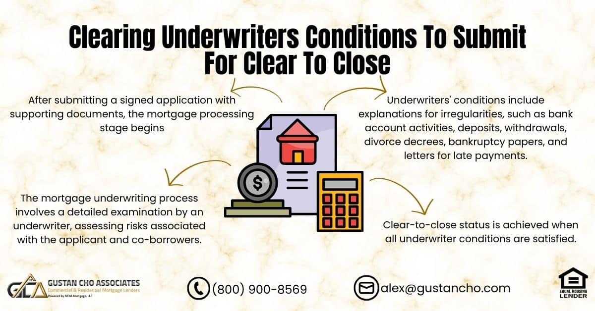 Underwriters Conditions
