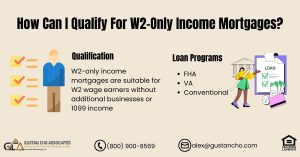 How Can I Qualify For W2-Only Income Mortgages