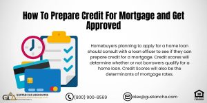 How To Prepare Credit For Mortgage and Get Approved