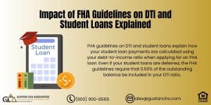 Impact of FHA Guidelines on DTI and Student Loans Explained