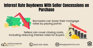 Interest Rate Buydowns With Seller Concessions on Purchase