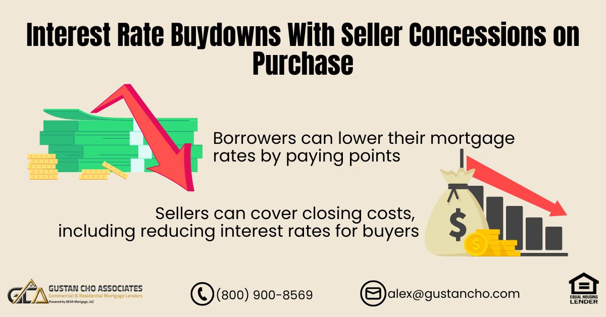 Interest Rate Buydowns