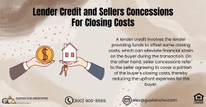 Lender Credit and Sellers Concessions For Closing Costs