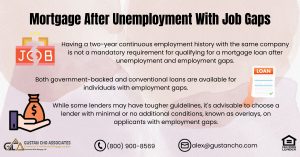 Mortgage After Unemployment With Job Gaps