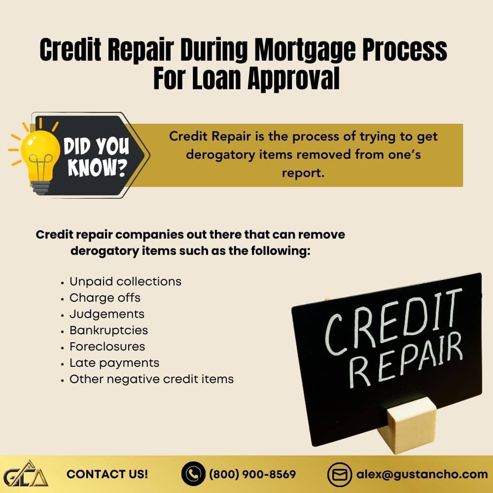Credit Repair During Mortgage Process For Loan Approval
