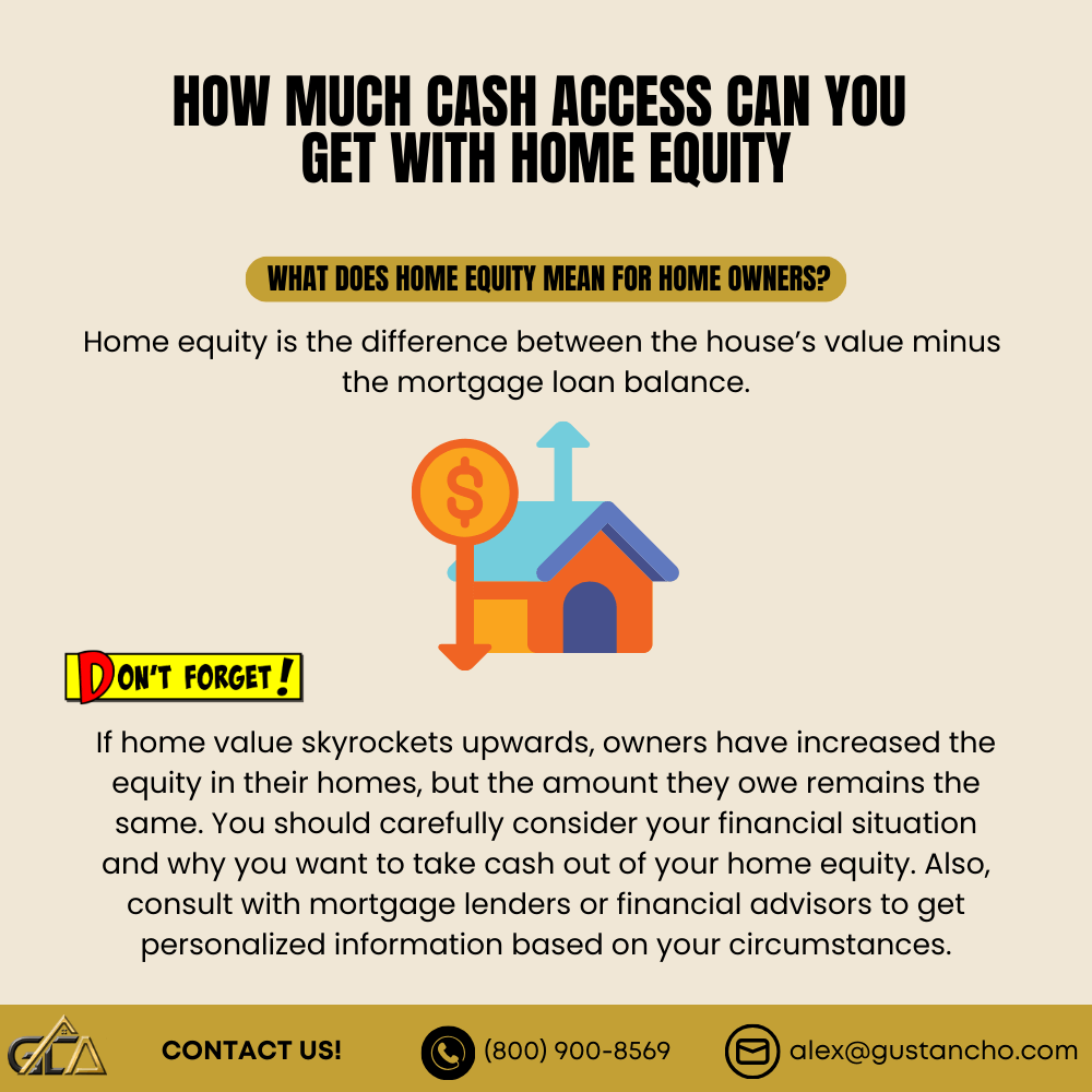How Much Cash Access Can You Get With Home Equity