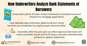 How Underwriters Analyze Bank Statements of Borrowers
