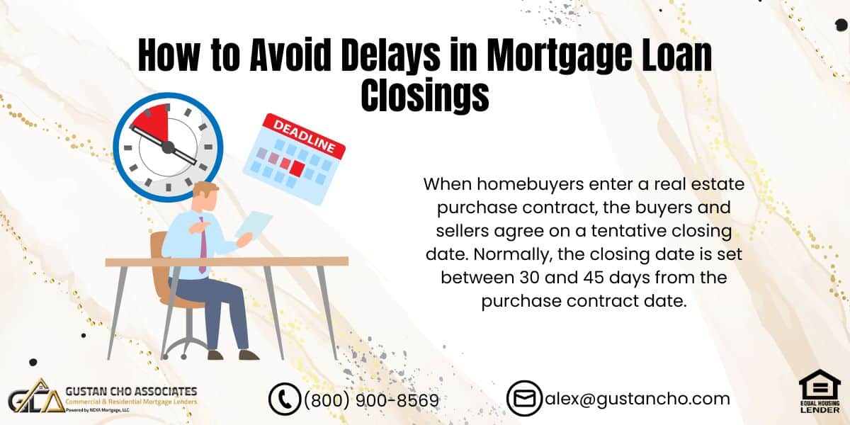 Delays in Mortgage Loan Closings