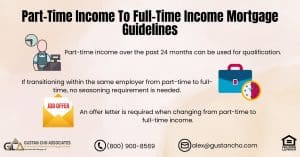 Part-Time Income To Full-Time Income Mortgage Guidelines