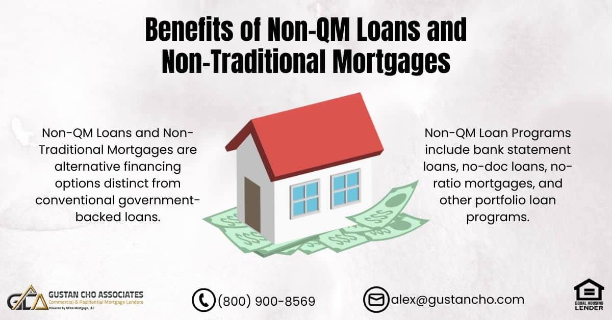 Non-QM Loans and Non-Traditional Mortgages