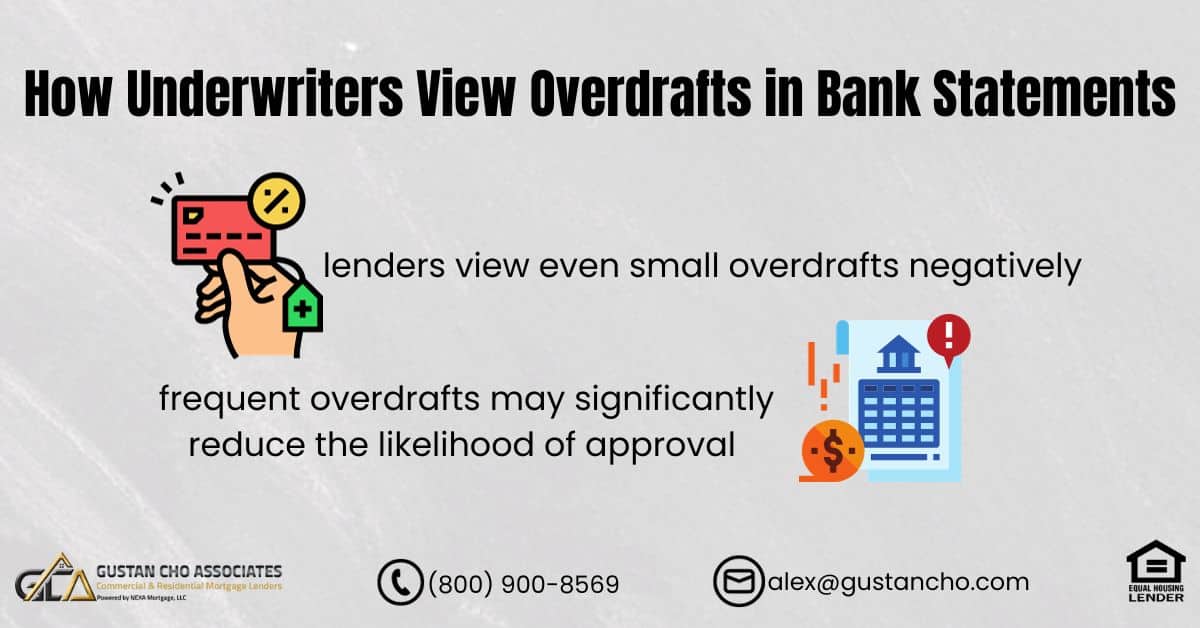 Overdrafts in Bank Statements