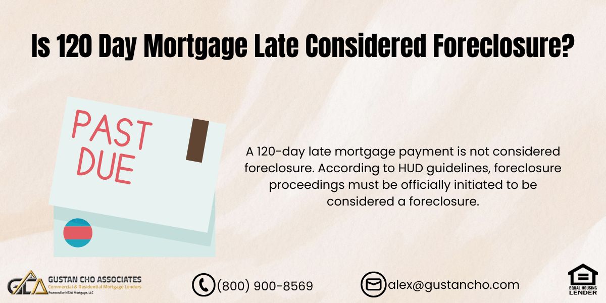 Is 120 Day Mortgage Late Considered Foreclosure