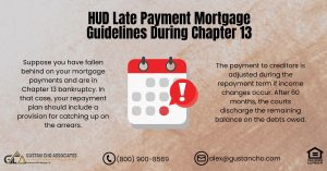 HUD Late Payment Mortgage Guidelines During Chapter 13