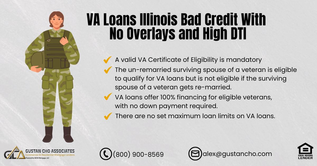 VA Loans Illinois
