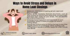 Ways to Avoid Stress and Delays in Home Loan Closings