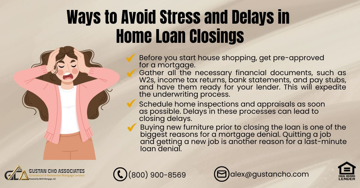 Home Loan Closings